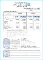 設立申込書