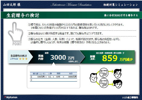 相続対策シミュレーション生前贈与の検討